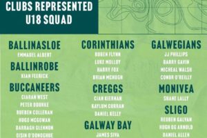 Galway Bay Rugby: Five Players Selected for Connacht U18 Squad