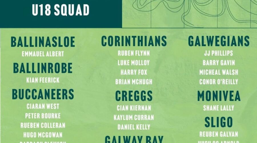 Galway Bay Rugby: Five Players Selected for Connacht U18 Squad