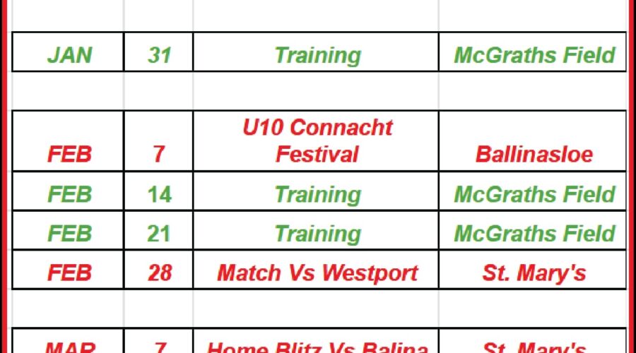 Galway Bay RFC Girls Only Fixtures – January to March 2026