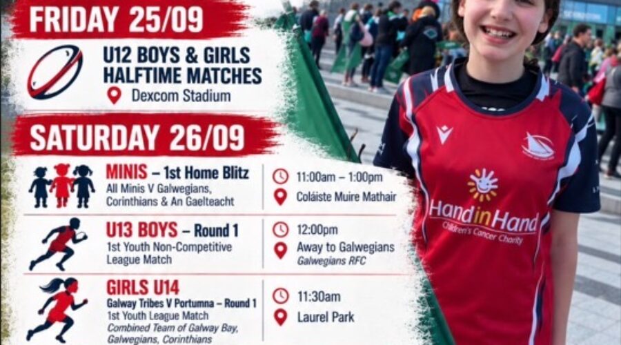 Busy Weekend of Youth Rugby Ahead for Galway Bay Rugby Club